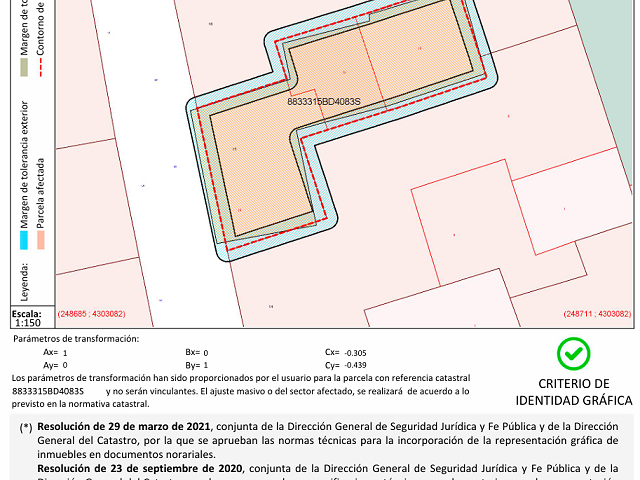 El Informe de Identidad Gráfica (IIG): una ventana de oportunidad en la coordinación Catastro y Registro